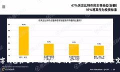 数字钱包实名认证如何进