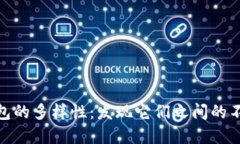 数字钱包的多样性：发现