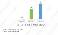 小狐钱包不交互的原因及