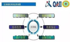 区块链钱包专栏是什么东
