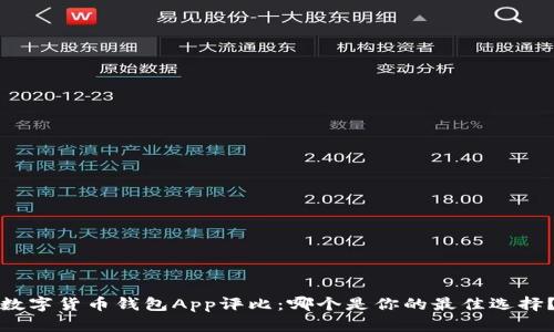 数字货币钱包App评比：哪个是你的最佳选择？