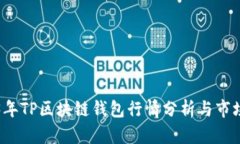 2023年TP区块链钱包行情分