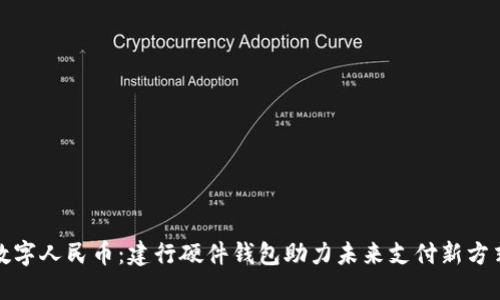 数字人民币：建行硬件钱包助力未来支付新方式