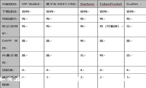 如何在微信上快速换数字钱包，让支付更便捷！