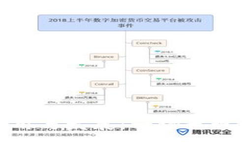 数字钱包的使用与发展：一场无现金时代的革命