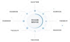 小狐钱包充值游戏点券的