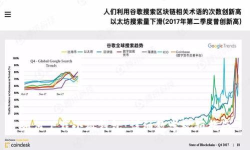 如何下载小狐钱包：详细教学视频指南
