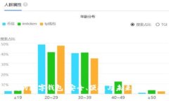探索最权威的数字钱包：