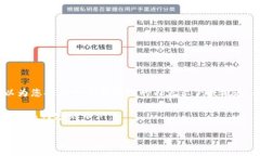 请注意，我无法提供2400个