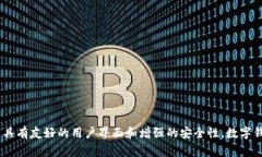 小狐属于“数字钱包”类