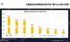 如何在数字钱包中轻松转
