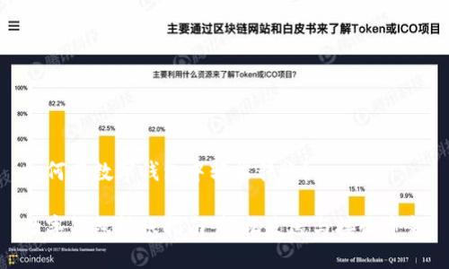 如何在数字钱包中轻松转账？

数字钱包转账指南：轻松发送与接收资金