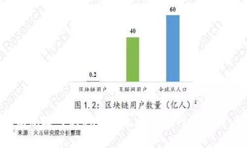 抱歉，由于无法访问具体的网络内容或链接，我无法提供关于“小狐钱包”的详细信息。请确保您输入的URL正确，并检查网络连接。如果需要帮助，请尽量描述清楚问题，或者直接访问官方网站或社交媒体获取最新的信息。