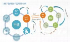 如何在钱包中设置密码保