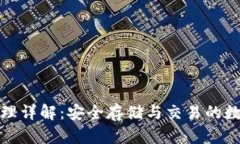 加密钱包原理详解：安全