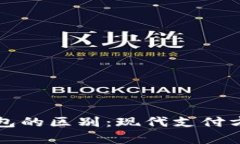 红包与数字钱包的区别：