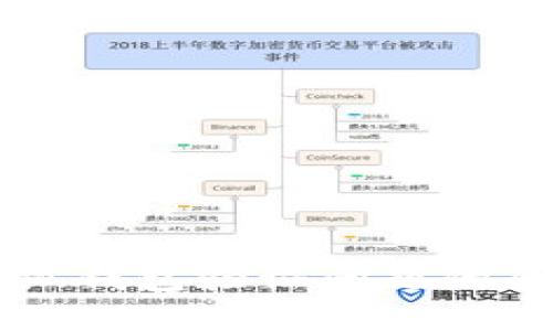 解决小狐钱包验证问题的全面指南
