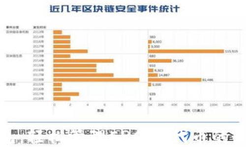 
小狐钱包：轻松管理ERC20代币的最佳选择