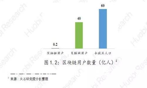数字货币火箭钱包：安全便捷的数字资产管理利器