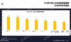 数字人民币钱包的安全性