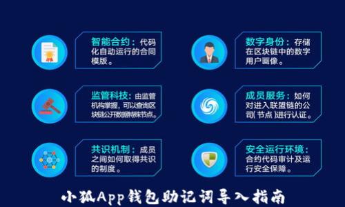 
小狐App钱包助记词导入指南