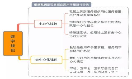 火小狐钱包app：掌控你的数字财富，畅享便捷生活