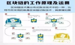 全新体验：Aplink数字钱包