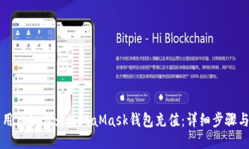 中国用户如何为MetaMask钱包充值：详细步骤与技巧