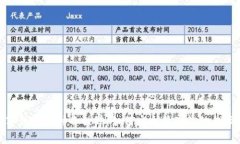 数字钱包的神奇世界：如