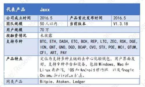 数字钱包的神奇世界：如何安全管理你的钱卡号