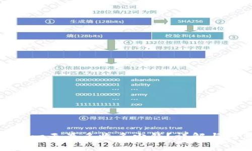 数字钱包一天最多收多少钱？详解与注意事项