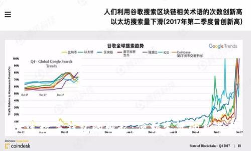大连数字钱包的崛起：便利生活的新选择