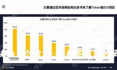: 开启未来的支付方式：