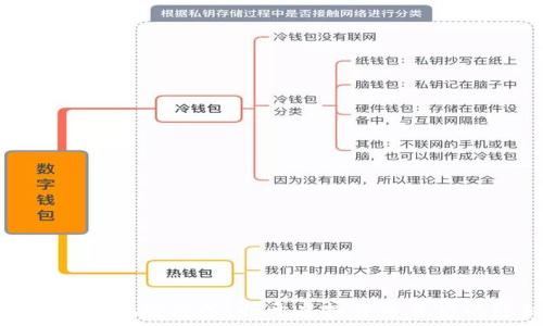   
数字钱包洗钱风险防控：揭开虚拟货币背后的隐秘黑幕