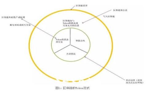 未能生成文本