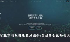 对公数字钱包转账额度揭