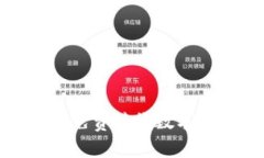 Metamask如何免费接收数字货