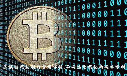 区块链钱包制作费用详解，不同类型钱包的成本分析