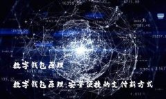 数字钱包原理数字钱包原