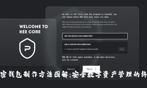 推特加密钱包制作方法图解：安全数字资产管理的终极指南