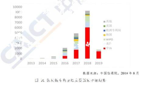   如何将传统域名绑定到区块链钱包，实现无缝支付体验 / 

 guanjianci 区块链, 域名绑定, 钱包 /guanjianci 

引言：数字世界的新桥梁
在当今数字经济迅猛发展的时代，越来越多的人开始接受区块链技术的应用，从而使得数字资产管理变得更加便利和安全。然而，许多人在使用区块链钱包时，往往面临一些挑战，比如复杂的数字地址和繁琐的支付过程。想象一下，如果我们能将传统域名与区块链钱包相结合，岂不是可以将一切变得更加简单和用户友好吗？多么令人振奋的想法！

传统域名的概念
在探讨域名绑定区块链钱包的方式之前，首先我们需要了解什么是传统域名。简单来说，域名是一种用于在互联网上标识和定位网站的地址。就像每个人在现实生活中都有一个名字，网站在网络上也需要一个独特的名字来让用户找到它。域名不仅易于记忆，还能提升品牌的可信度和专业性。

区块链钱包的工作原理
接下来，我们需要了解区块链钱包的基本概念和工作原理。区块链钱包是一种用于存储、管理和交易加密货币的数字工具。它有点像我们现实生活中的钱包，但却是完全数字化的。钱包包含了一个或多个私钥（即访问和交易加密货币的凭证）、公钥以及用户的数字资产信息。钱包的种类多种多样，包括热钱包（在线钱包）和冷钱包（离线钱包），每种都有其独特的优势和适用场景。

为什么要将传统域名与区块链钱包绑定？
将传统域名与区块链钱包绑定，有助于改善用户体验并增强交易的直观性。想象一下，你的朋友想要转账给你，他们只需记住你的域名，就像访问你的网站一样，而不必记忆一串复杂的数字地址。这样的系统不仅提升了交易的安全性，还极大降低了出错的概率，因为用户只需输入一个易于记忆的域名就可以完成支付。

绑定传统域名到区块链钱包的步骤
那么，如何在实际操作中实现传统域名与区块链钱包的绑定呢？以下是一些简单易行的步骤：
ol
    listrong选择一个支持域名绑定的区块链平台：/strong选择一个支持域名绑定功能的区块链平台，例如Ethereum Name Service (ENS) 或者 Unstoppable Domains。/li
    listrong注册你的域名：/strong在上述平台上注册一个你希望绑定的域名。记住，这个域名会成为你钱包的“昵称”。/li
    listrong绑定钱包地址：/strong在注册完成后，进入域名管理界面，将你的区块链钱包地址输入到相应的绑定选项中。确保你输入的地址是正确的，以免造成资产损失。/li
    listrong保存并确认：/strong保存设置并确认绑定。通常，系统会要求你进行一些安全验证，以确保你是该域名的拥有者。/li
    listrong测试支付：/strong绑定完成后，不妨自己进行一次小额的交易测试，确认一切顺利无误。/li
/ol

如何确保域名的安全性
在将域名绑定到区块链钱包后，确保你的域名及钱包安全至关重要。以下是一些安全小贴士：
ul
    listrong定期更改密码：/strong保持钱包和域名管理账户的密码强度高，并定期更改密码。/li
    listrong启用双重认证：/strong使用双重身份验证，以增加额外的安全层。/li
    listrong监控活动：/strong定期检查账户活动，及时发现可疑操作。/li
/ul

案例分析：成功绑定的实际应用
在各行各业中，许多企业和个人已经成功将传统域名与区块链钱包绑定，享受到由此带来的便利。例如，一些在线商店可以将他们的域名直接绑定到支付钱包，客户在结账时只需输入域名即可完成支付，赶走了繁琐的交易流程！
此外，艺术家和创作者们也利用这种技术，将域名与他们的数字艺术品绑定，方便买家进行快速购买，安全交易。他们不再局限于只依赖于平台的传统支付方式，而是开辟了更多的财务自由。

面临的挑战与解决方案
当然，将传统域名与区块链钱包绑定并非没有挑战。例如，许多用户仍然对区块链技术缺乏深入了解，可能会担心安全性问题；而某些地区的法规也可能限制数字货币的发展。
为了面对这些挑战，教育和宣传至关重要。通过举办线下和线上的讲座和活动，帮助更多的用户了解相关知识，提高他们对区块链技术的信任和接受程度。同时，与监管机构进行沟通，推动友好的政策和法规的制定，为行业的健康发展铺平道路。

总结：未来已来，让我们共同迈向下一个新世界
将传统域名与区块链钱包相结合，不仅能够提升用户的支付体验，也能在一定程度上推动整个区块链技术的普及。未来，随着区块链技术的不断发展和完善，这一结合将会越来越成熟，成为数字经济中不可或缺的一部分。
我们生活在一个快速变化的时代，技术的发展让我们拥有了前所未有的便利，而这项域名绑定的创新，正是通往未来的一扇窗！让我们共同期待，这个充满激情与机遇的新领域将为我们带来怎样的惊喜吧！