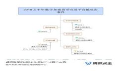 如何安全地设置QQ钱包密码
