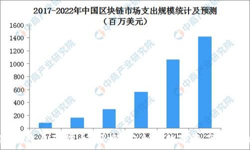 ———————————  
小狐钱包自动转币：便捷、安全的数字资产管理助手