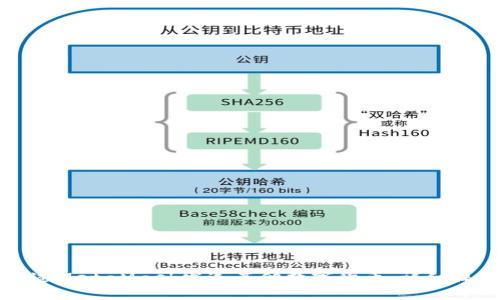 如何通过MetaMask发送其他数字货币：详细操作指南