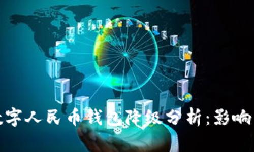 建行数字人民币钱包降级分析：影响与应对