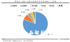 数字资产钱包的全面解析