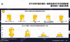 小狐钱包怎么操作的？全