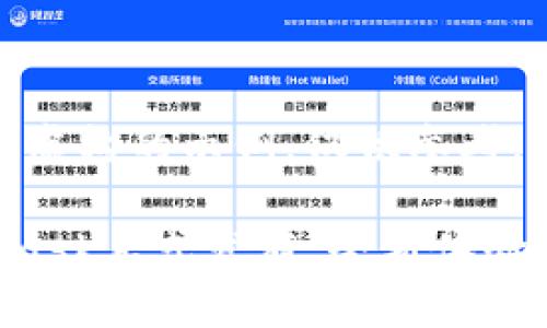 注意：以下内容是虚构的示例，仅供参考。

小狐钱包Metamask正式发布，全新体验与安全保障结合！