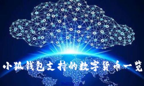 小狐钱包支持的数字货币一览