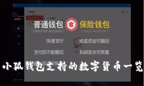 小狐钱包支持的数字货币一览